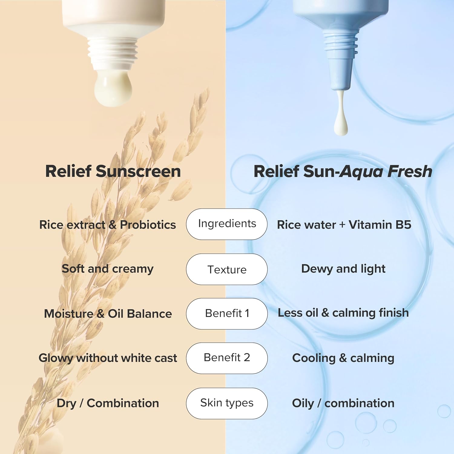 Sunscreen Cream With Rice Extract And Probiotics 50ml - Image 6