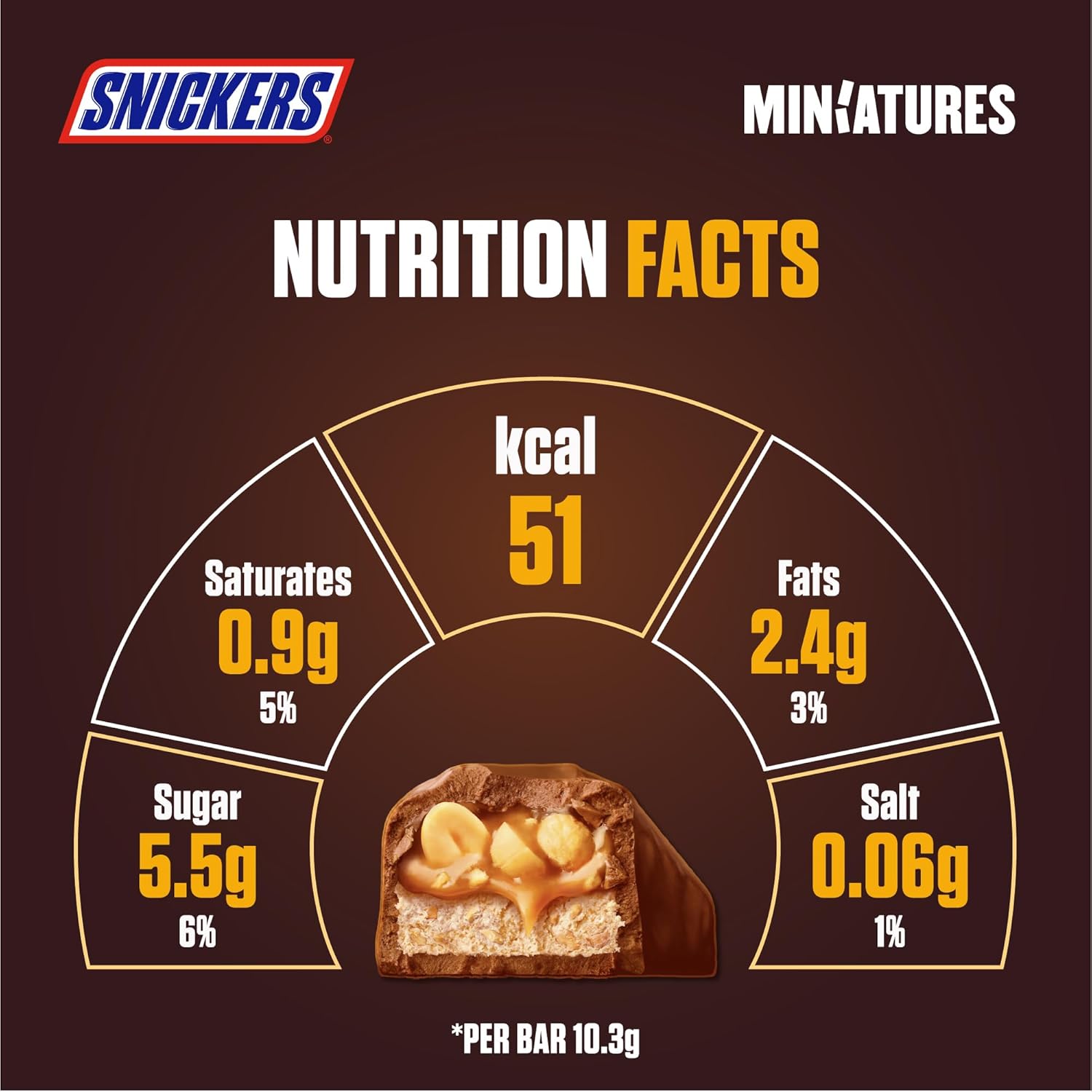 Snickers Miniatures Chocolate 150 g - Image 2